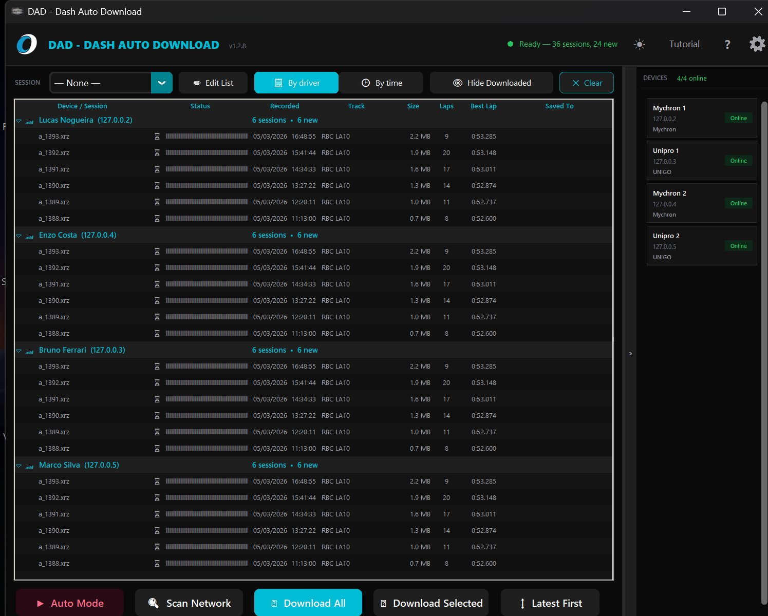 DAD session tree showing download progress bars for multiple sessions across dashes