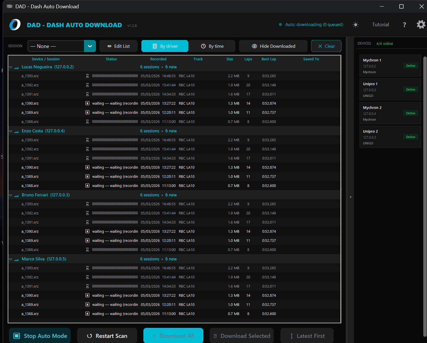 DAD main window with Auto mode toggle enabled, showing continuous download status